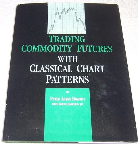 Trading commodity futures with - trading,