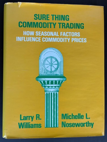 Sure thing commodity trading - thing,