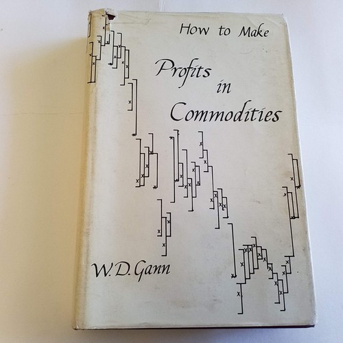 How make profits in - to,