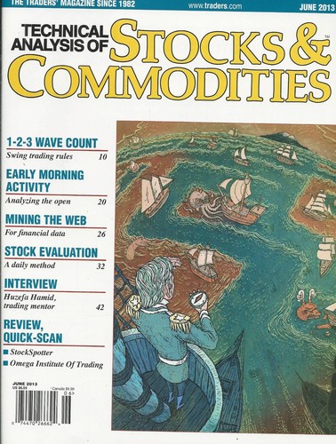 Stocks and commodities - stocks,