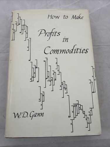 How make profits - make, in