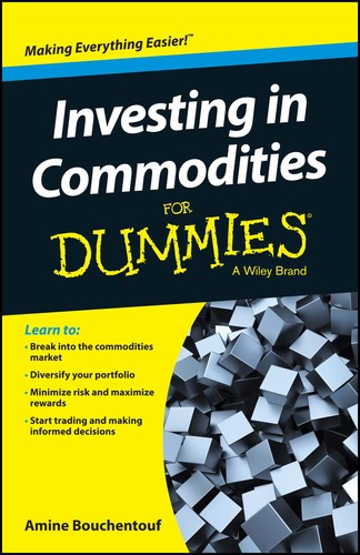 Investing commodities fd - in,